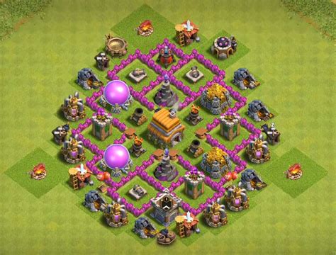 best th 6 bases